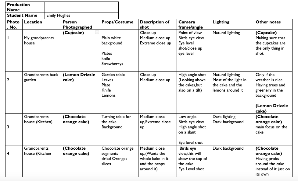 photography project plan template